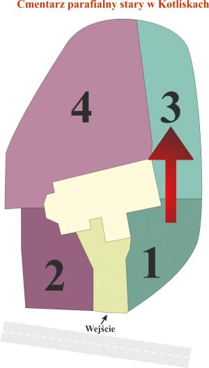 Brak mapy sektorowej