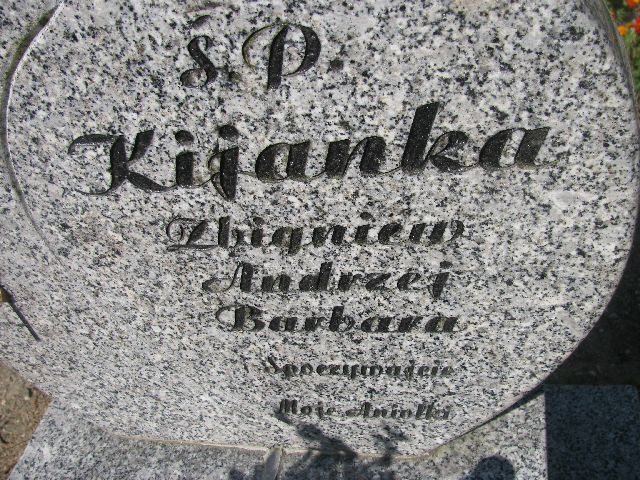 Andrzej Kijanka Kotliska - Lwówek Śląski - Grobonet - Wyszukiwarka osób pochowanych